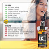 Suplemento  Vitamina B12 Sublingual 2 pack  Spray