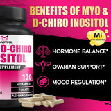 Capsulas BMVINVOL 2050mg Inositol, Folato, Vit D 120