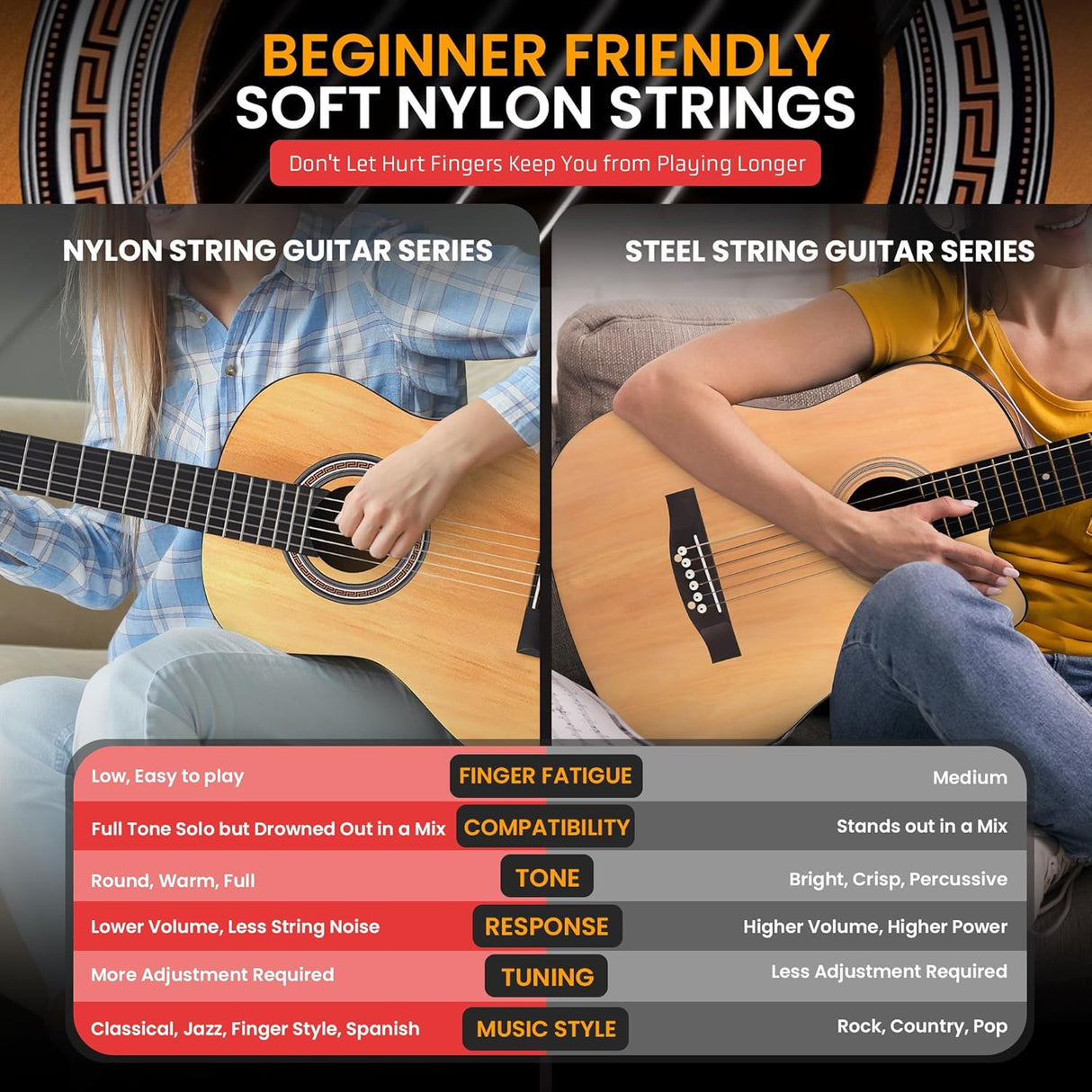 guitarra acústica para principiantes para zurdos, 30