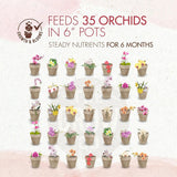 Abono para Orquídeas - Fertilizante de Liberación Lenta