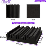 Paneles Acústicos TroyStudio 12x12x2 Absorbentes 12 Pcs