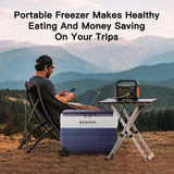 Refrigerador portáti para el auto y control por aplicación