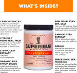 Suplemento Electrolytes Superieur – Hidratación y Recuperación