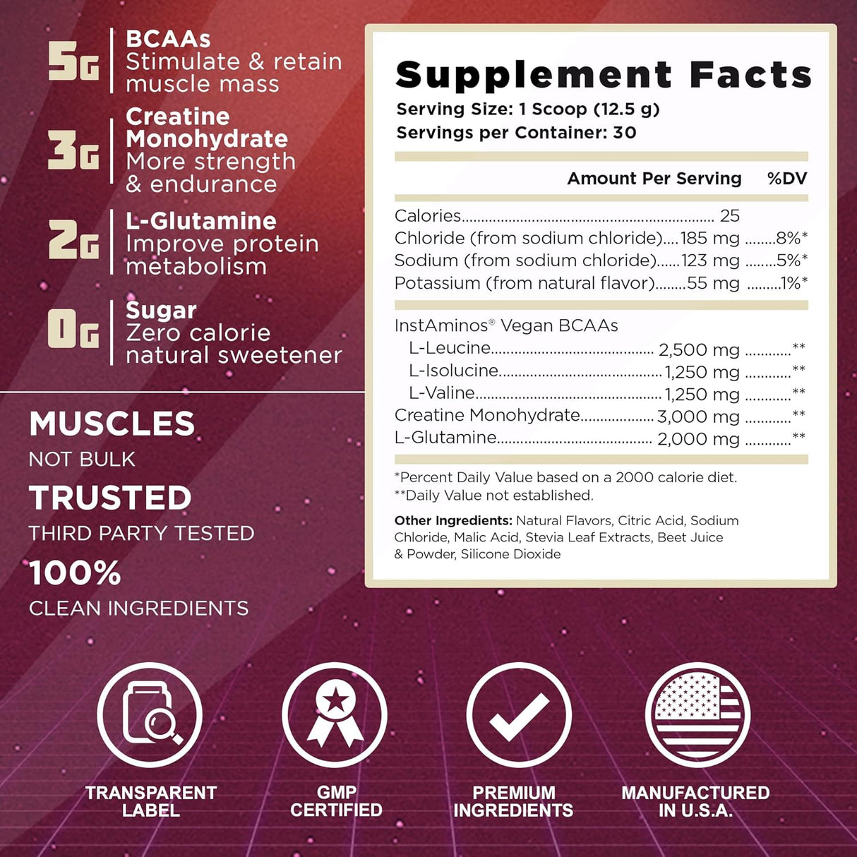 Suplementos Alimenticios de Bebida de entrenamiento