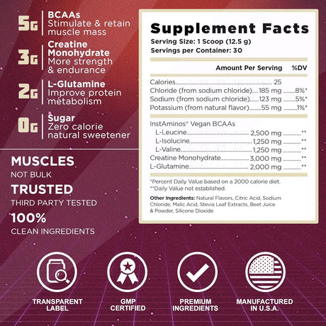 Suplementos Alimenticios de Bebida de entrenamiento