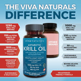 Suplemento aceite de krill del antártico  100 puro 60 cáp