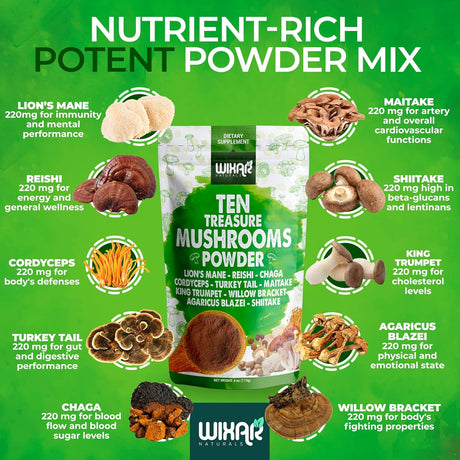 Suplemento de Hongos Wixar - Mezcla 10 Hongos Extracto 4oz