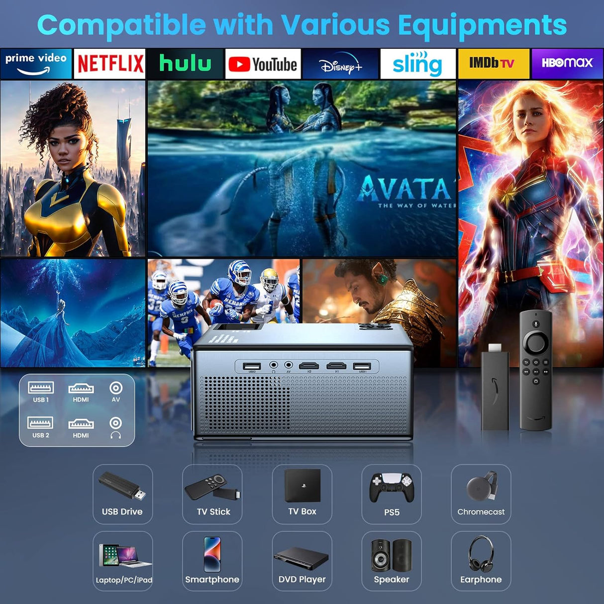 Proyector FUDONI 5G WiFi 1080P 15000L, Compatible con HDMI