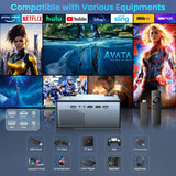 Proyector FUDONI 5G WiFi 1080P 15000L, Compatible con HDMI