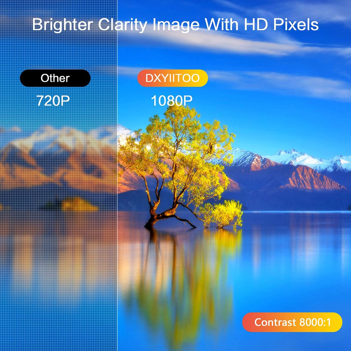 Proyector 1080P Nativo, WiFi y Bluetooth, Cine en Casa 300