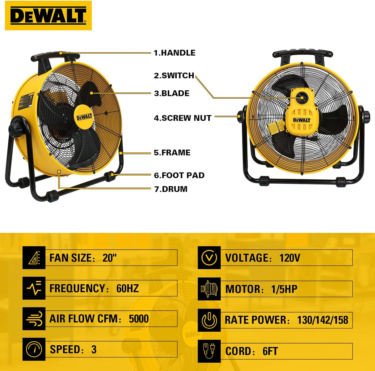 Ventilador Industrial DEWALT 600 Cfm y 3 Velocidades DXAM-2260