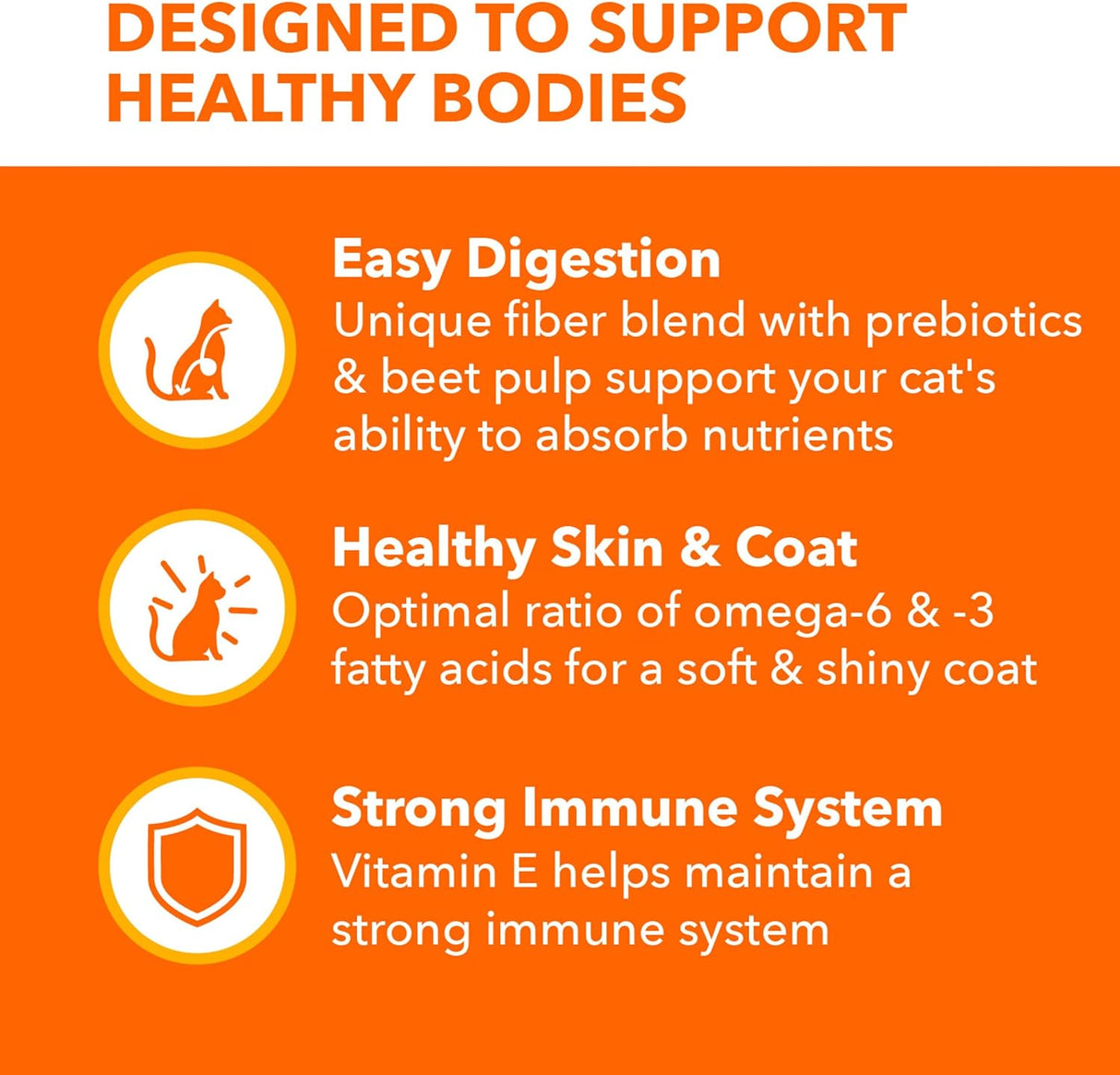 IAMS Proactive Health Adult Sensitive Digestion &amp; Skin Dry Cat Food with Turkey, 13 lb. Bag