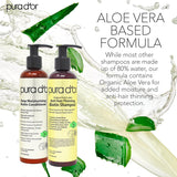 Shampoos y Acondicionadores de biotina antiadelgazante