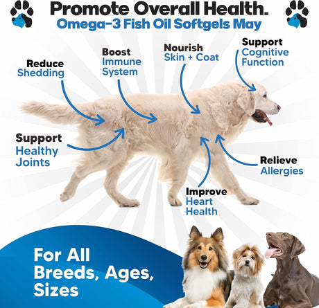 Vitaminas Aceite de pescado omega 3 para perros de pescado