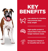 Alimento seco para perros para un control saludable de peso