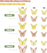 Decoración de Pared Mariposas 3D SAOROPEB, 72 Piezas, 3 Tamaños