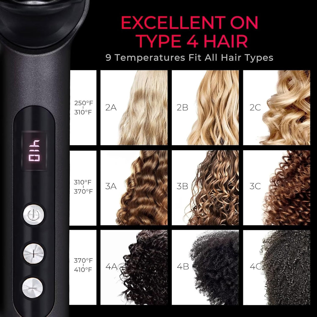 Peine alisador iónico  Cepillo y plancha de cabello