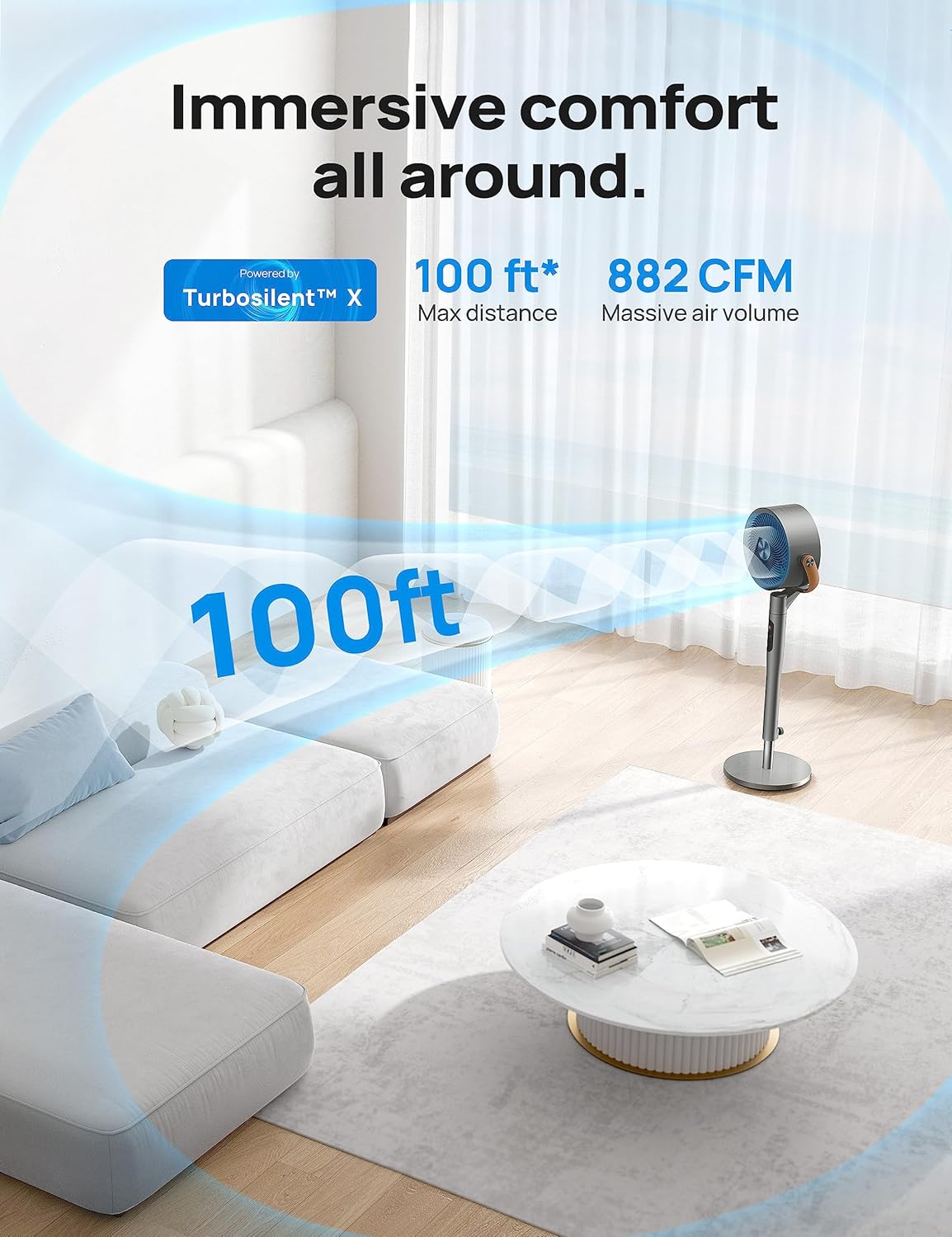 Ventilador Dreo de Pie, Oscilante, 8 Velocidades, Ajustable