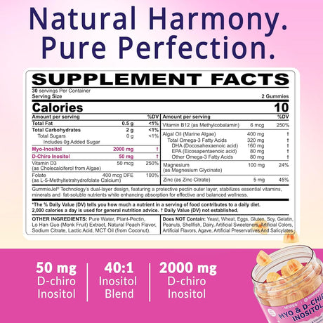 Gomitas inositol sin azúcar – suplemento Hormonal 40:1