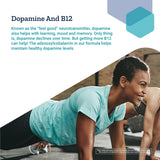 Suplemento vitamina B12 Elite de 1000 mcg para metabolismo