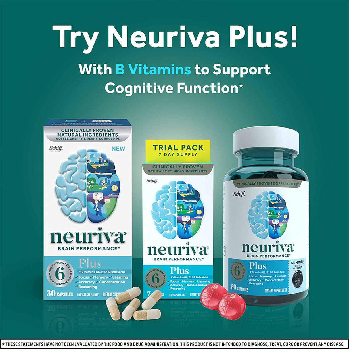 Suplementos Alimenticios  apoyo cerebral NEURIVA
