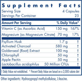 Suplemento Gastro Cleanse - Allergy Research Group, 100 cápsulas