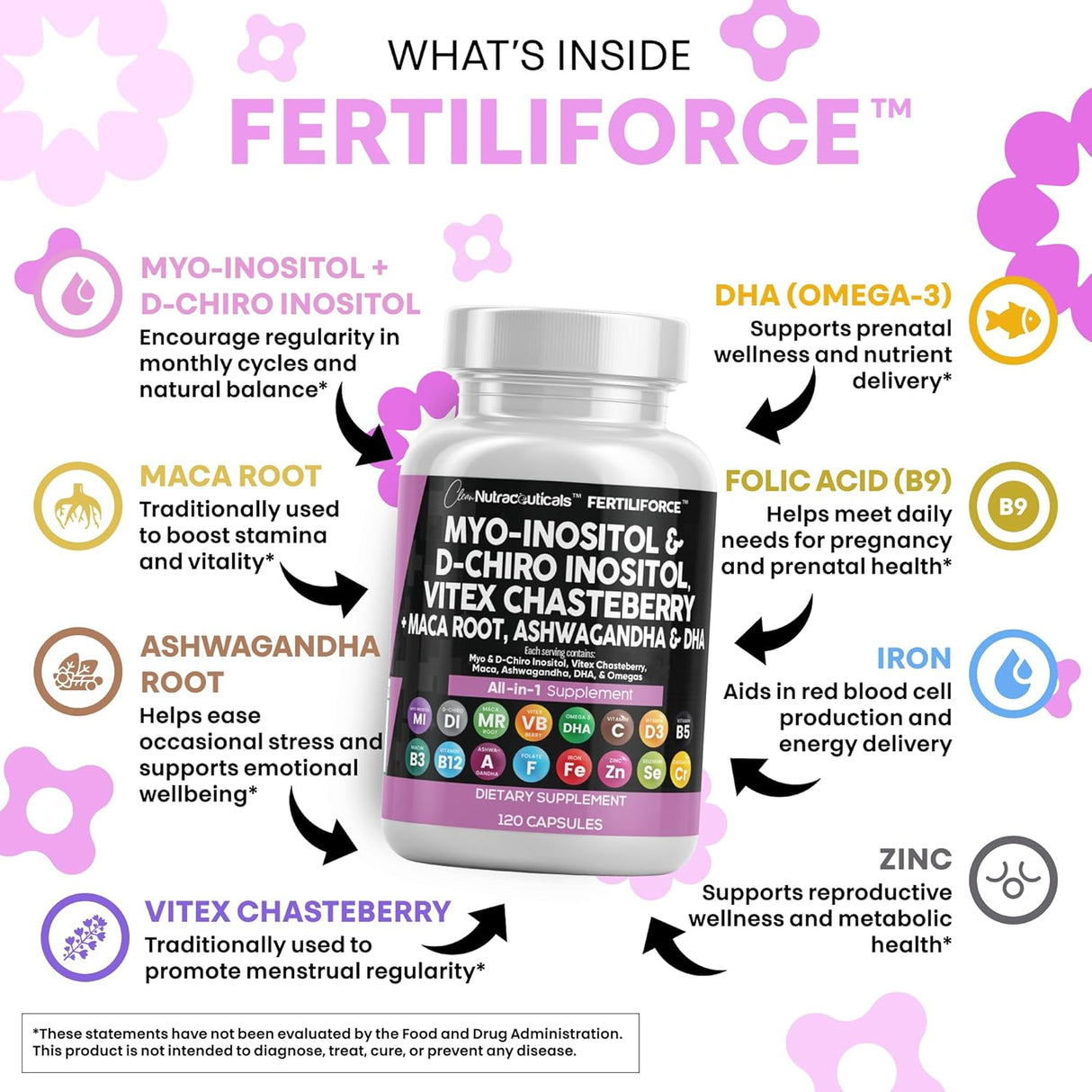 Suplemento de Fertilidad con Inositol 2050mg 2Pack