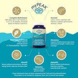 Suplemento Multivitamina Vegana con ElevATP Resveratrol