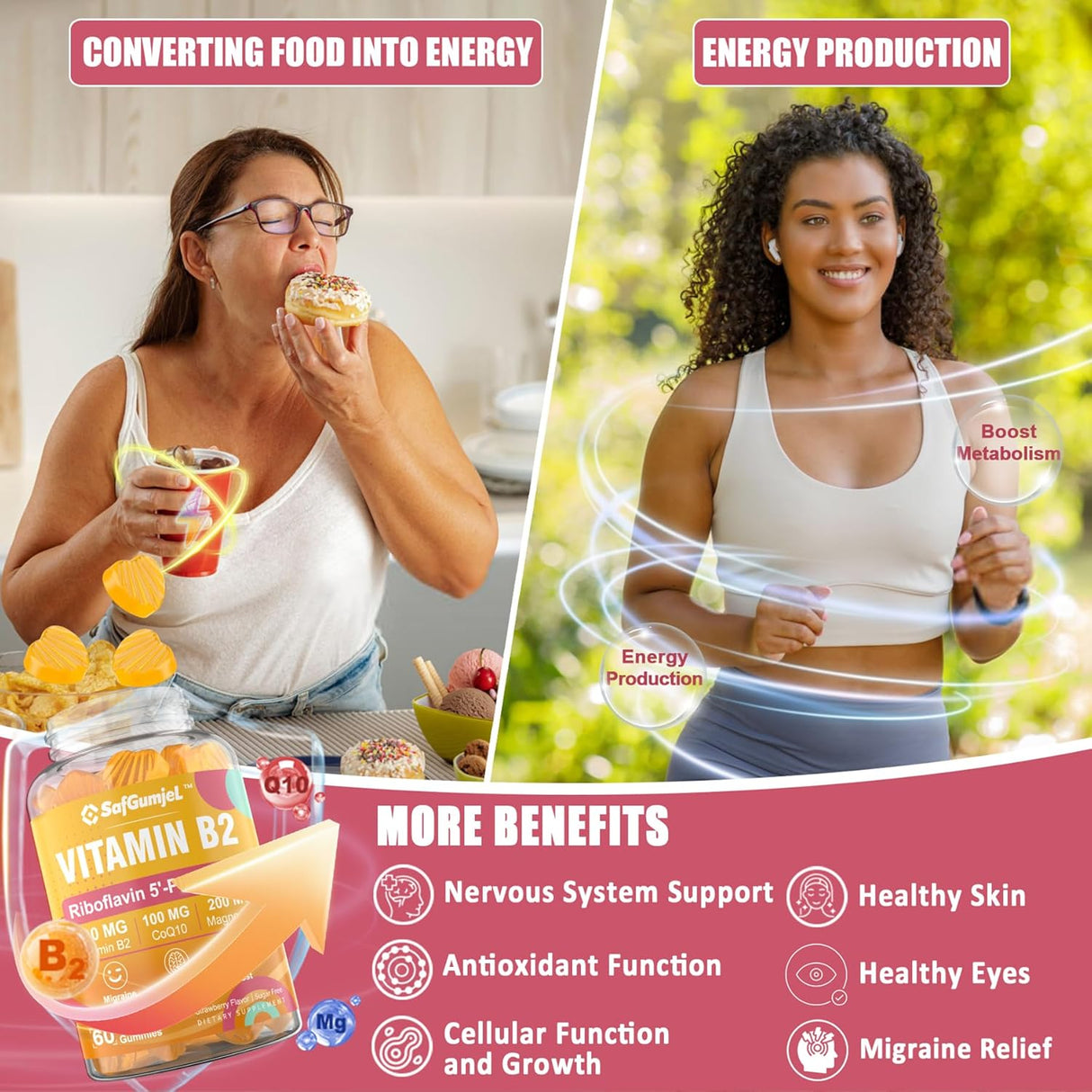 Gomitas de Vitamina B2 con Magnesio y CoQ10, 120 u.