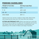 BIXBI Liberty Dry Food Receta de pollo y salmón para gatos de interior, 3 libras