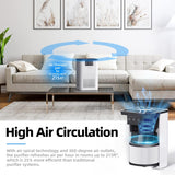 Purificadores de aire para dormitorio función de aromaterapia