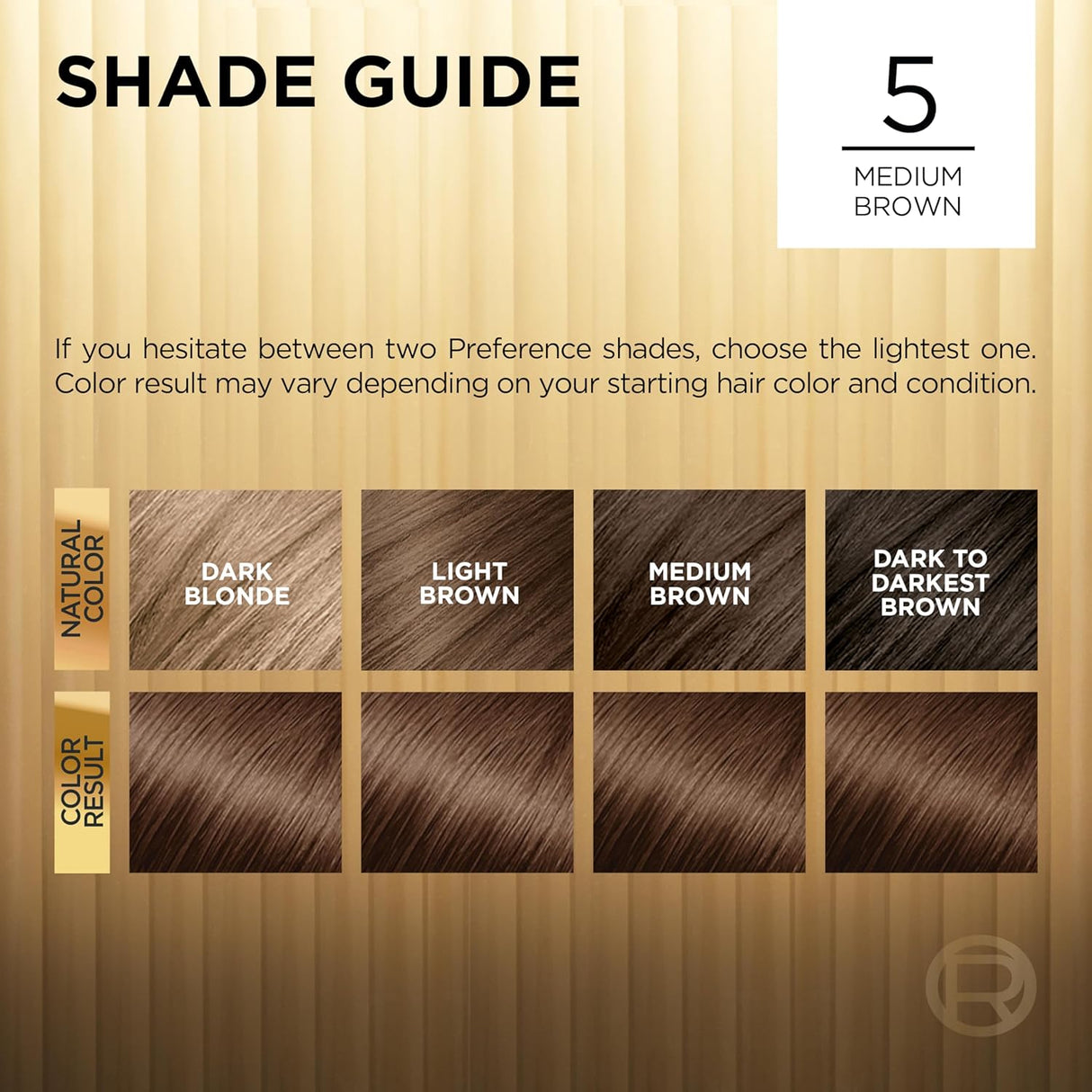 Coloración permanente para el cabello, desafía la decoloración + brillo