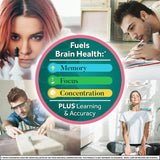 Suplementos Alimenticios  apoyo cerebral NEURIVA