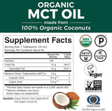 Suplementos Alimenticios Aceite puro de coco sin gluten