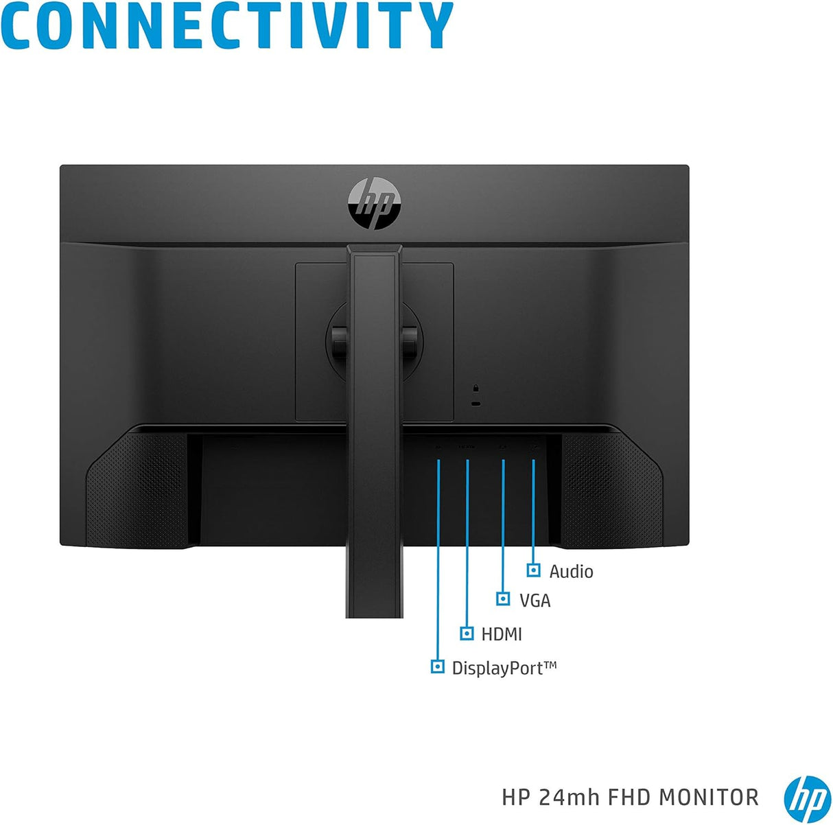 Monitor HP 24mh FHD 23.8 IPS, alt./inclin. ajustable, 1D0J9AA