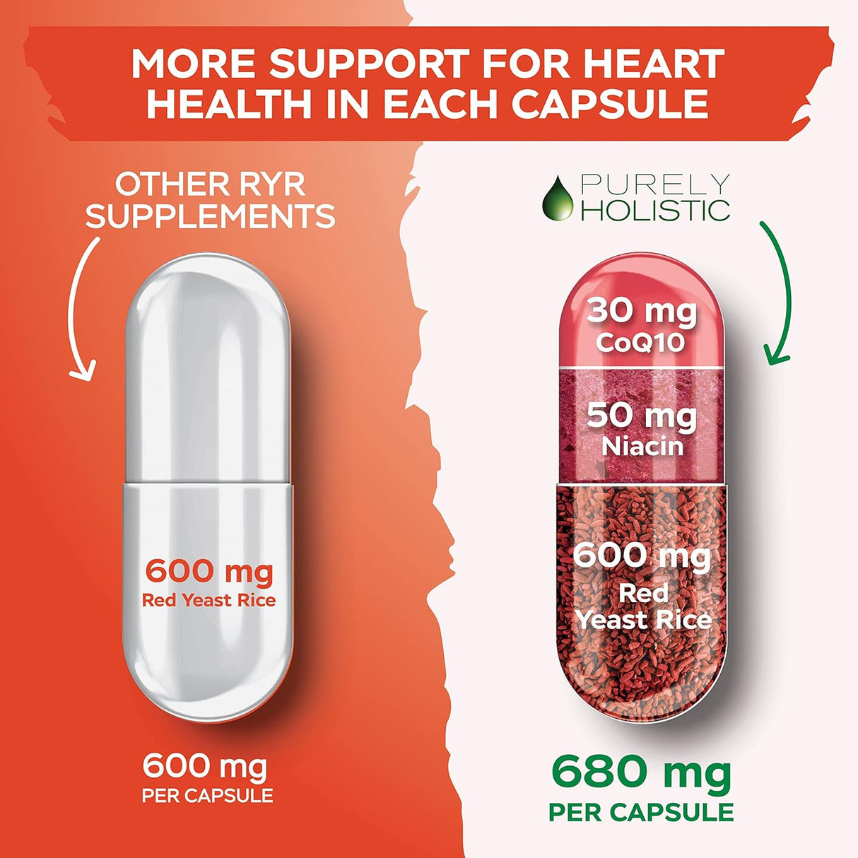 Suplemento Arroz de levadura roja   con CoQ10 y Niacina 120u