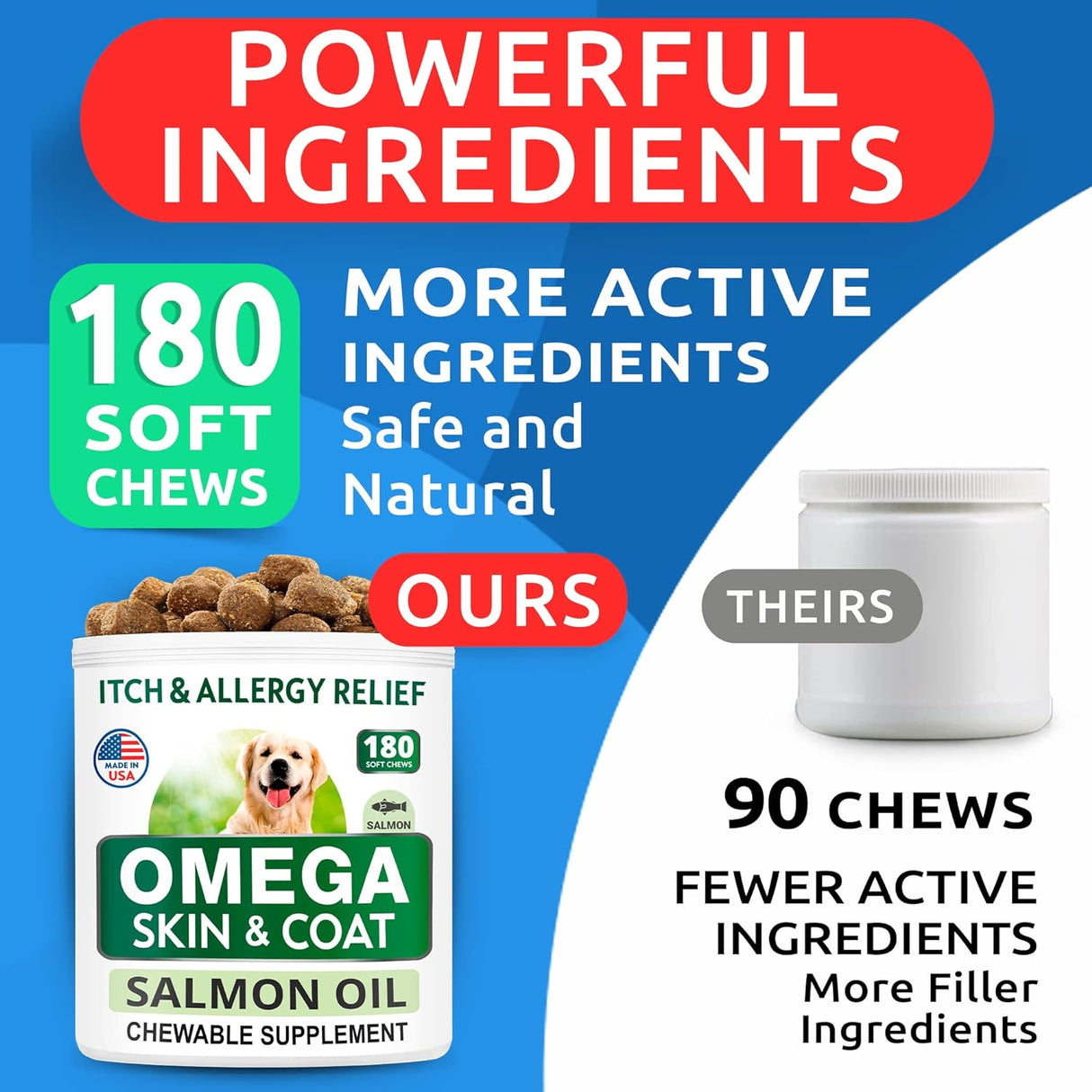 Omega 3 para perros y gatos – 180 golosinas de aceite de pescado para desprendimiento de perros, alergias en la piel, alivio de picazón, tratamiento de puntos calientes – salud de las articulaciones –