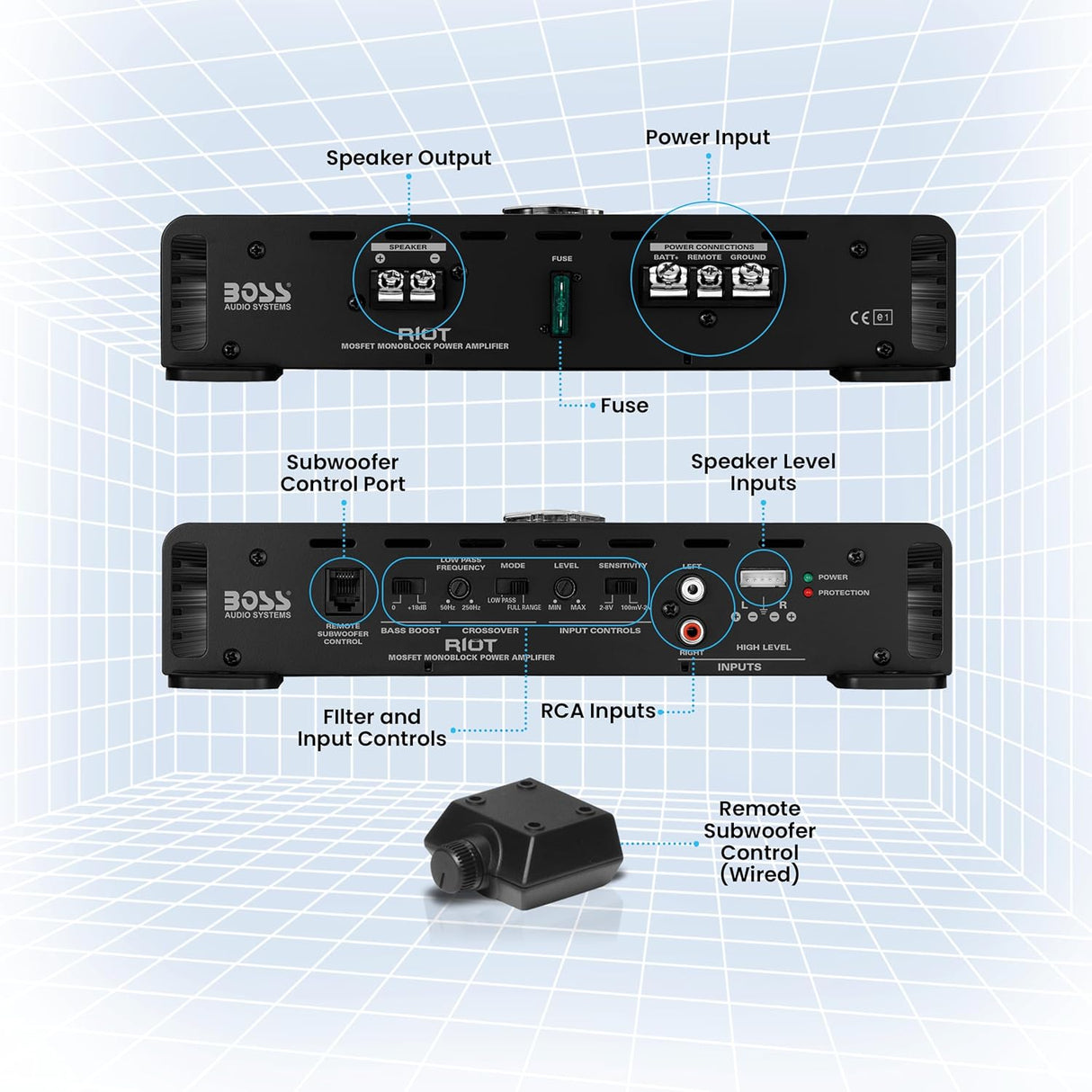 Amplificador Monoblock 1100W, 2-8 Ohm, Entrada de Bajo/Nivel Alto