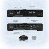 Amplificador Monoblock 1100W, 2-8 Ohm, Entrada de Bajo/Nivel Alto