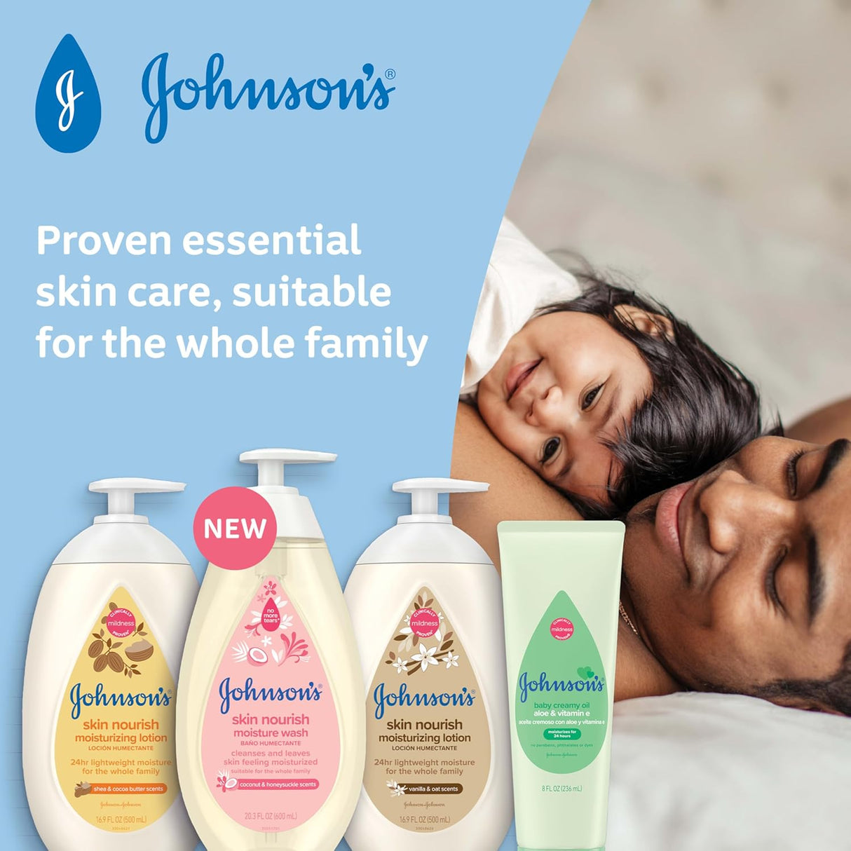 Loción Hidratante Johnson's para Piel Seca, 16.9 fl. oz.