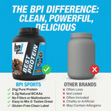 Proteína en Polvo BPI Sports Best Protein 100% Whey 5.1lbs