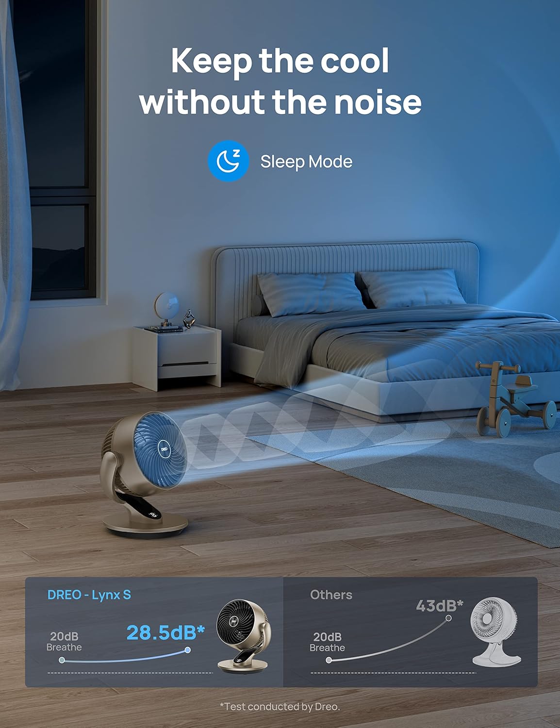 Ventilador Dreo 13 Oscilante 4 Velocidades 12H Temporizador