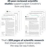 LEGION Creatina Micronizada Suplemento 100 Serv.