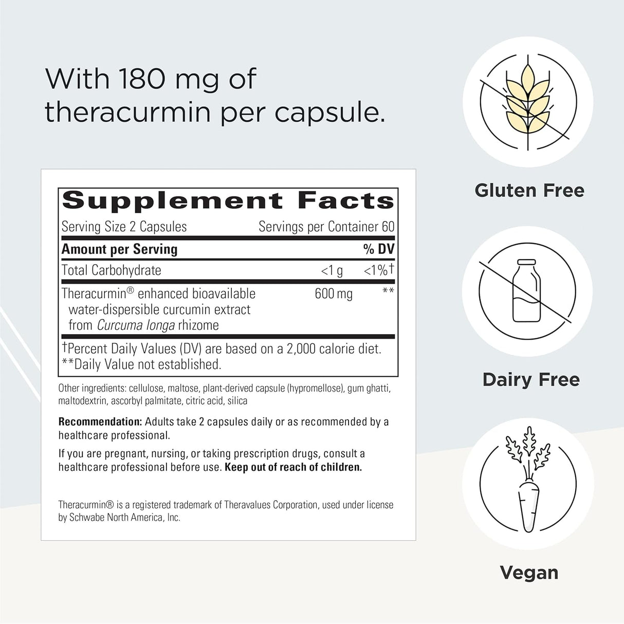 Suplementos Theracurmin HP Curcumina recuperación muscular