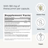 Suplementos Theracurmin HP Curcumina recuperación muscular