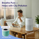 Purificador de aire para alergias en el hogar LEVOIT