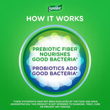 Suplementos Alimenticios para una sana digestión