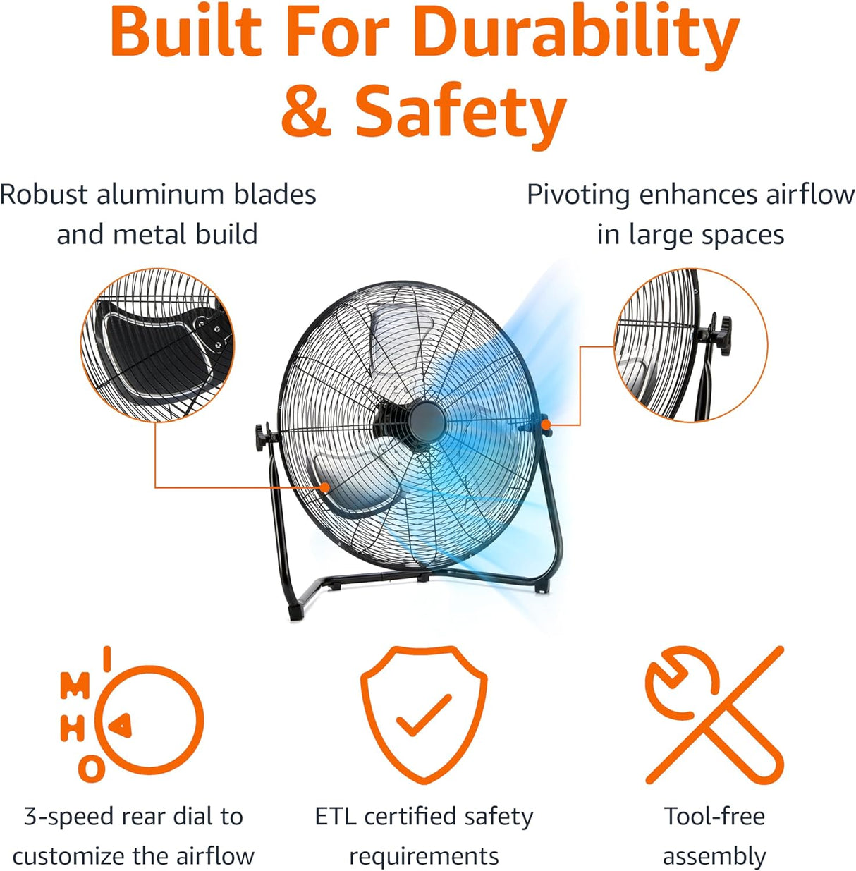 Ventilador Industrial 20 Amazon Basics, 3 Velocidades, 125W