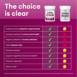 Probióticos vaginales para mujeres Physician's Choice