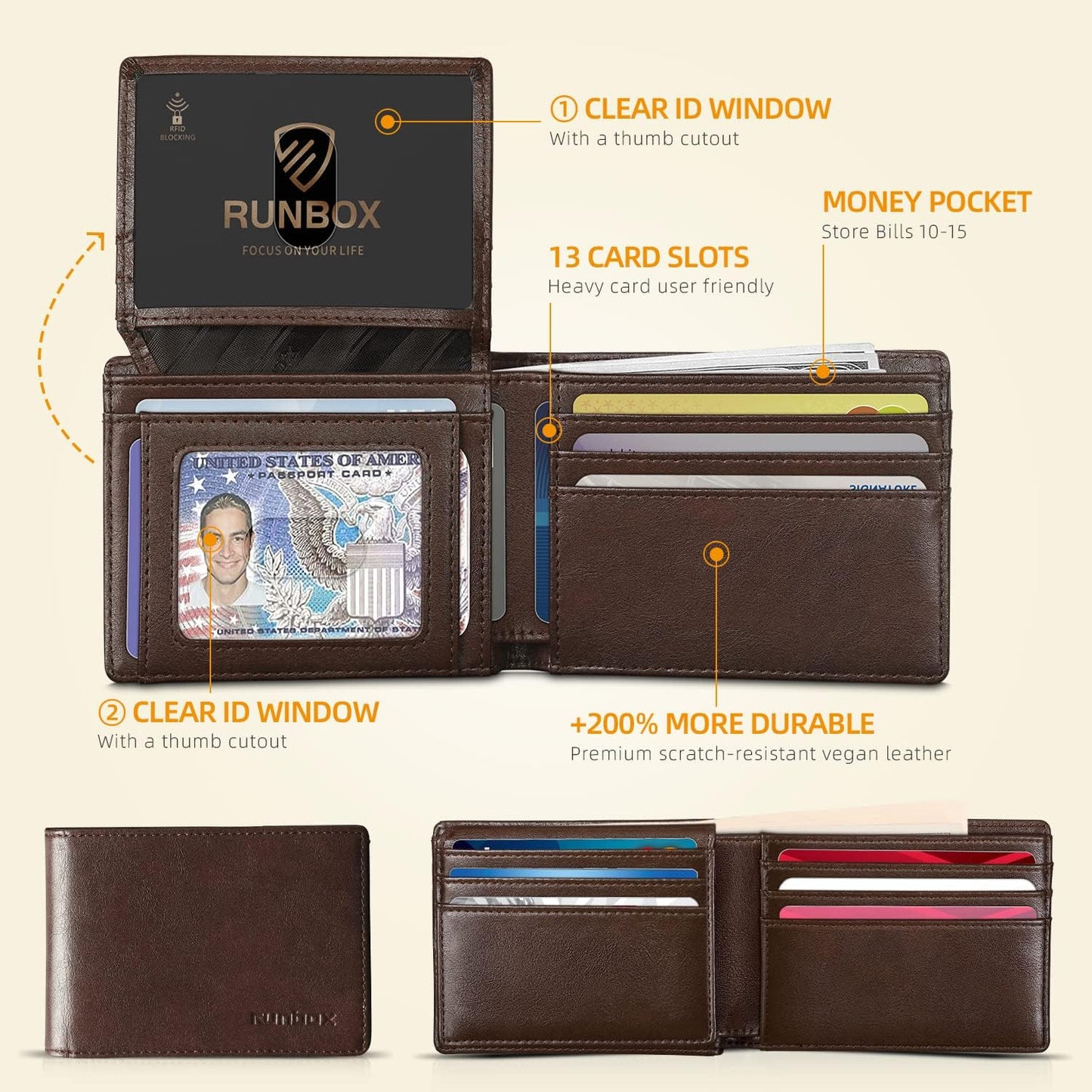 Billetera RUNBOX para Hombre Slim RFID, 2 Ventanas ID, Regalo